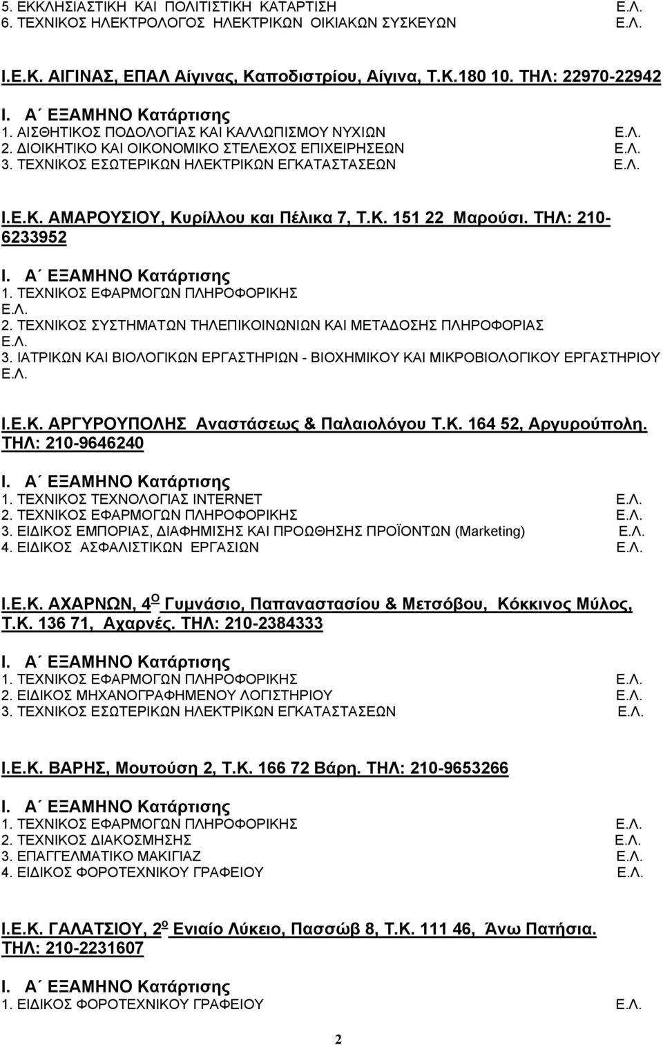 ΤΗΛ: 210-6233952 1. ΤΕΧΝΙΚΟΣ ΕΦΑΡΜΟΓΩΝ ΠΛΗΡΟΦΟΡΙΚΗΣ 2. ΤΕΧΝΙΚΟΣ ΣΥΣΤΗΜΑΤΩΝ ΤΗΛΕΠΙΚΟΙΝΩΝΙΩΝ ΚΑΙ ΜΕΤΑΔΟΣΗΣ ΠΛΗΡΟΦΟΡΙΑΣ 3.