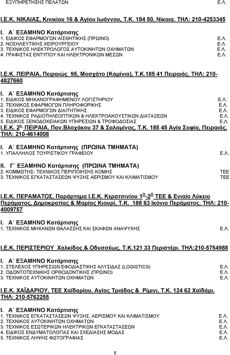ΕΙΔΙΚΟΣ ΜΗΧΑΝΟΓΡΑΦΗΜΕΝΟΥ ΛΟΓΙΣΤΗΡΙΟΥ 2. ΤΕΧΝΙΚΟΣ ΕΦΑΡΜΟΓΩΝ ΠΛΗΡΟΦΟΡΙΚΗΣ 3. ΕΙΔΙΚΟΣ ΕΦΑΡΜΟΓΩΝ ΔΙΑΙΤΗΤΙΚΗΣ 4. ΤΕΧΝΙΚΟΣ ΡΑΔΙΟΤΗΛΕΟΠΤΙΚΩΝ & ΗΛΕΚΤΡΟΑΚΟΥΣΤΙΚΩΝ ΔΙΑΤΑΞΕΩΝ 5.
