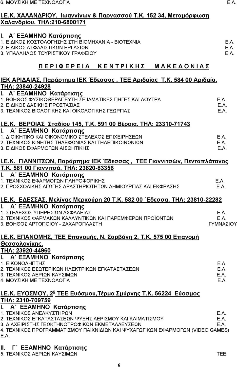 ΤΗΛ: 23840-24928 1. ΒΟΗΘΟΣ ΦΥΣΙΚΟΘΕΡΑΠΕΥΤΗ ΣΕ ΙΑΜΑΤΙΚΕΣ ΠΗΓΕΣ ΚΑΙ ΛΟΥΤΡΑ 2. ΕΙΔΙΚΟΣ ΔΑΣΙΚΗΣ ΠΡΟΣΤΑΣΙΑΣ 3. ΤΕΧΝΙΚΟΣ ΒΙΟΛΟΓΙΚΗΣ ΚΑΙ ΟΙΚΟΛΟΓΙΚΗΣ ΓΕΩΡΓΙΑΣ Ι.Ε.Κ. ΒΕΡΟΙΑΣ Σταδίου 145, Τ.Κ. 591 00 Βέροια.