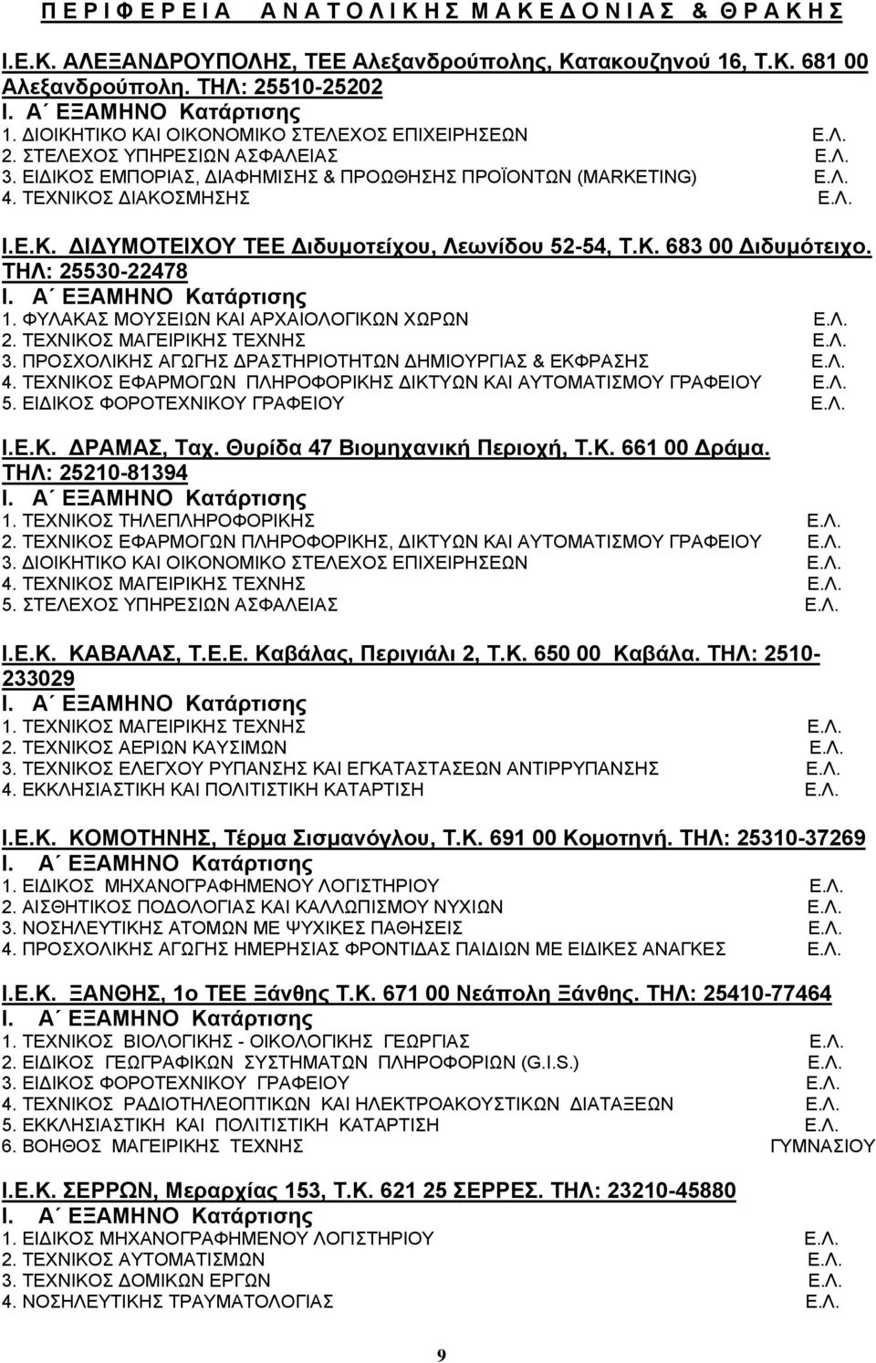 Κ. 683 00 Διδυμότειχο. ΤΗΛ: 25530-22478 1. ΦΥΛΑΚΑΣ ΜΟΥΣΕΙΩΝ ΚΑΙ ΑΡΧΑΙΟΛΟΓΙΚΩΝ ΧΩΡΩΝ 2. ΤΕΧΝΙΚΟΣ ΜΑΓΕΙΡΙΚΗΣ ΤΕΧΝΗΣ 3. ΠΡΟΣΧΟΛΙΚΗΣ ΑΓΩΓΗΣ ΔΡΑΣΤΗΡΙΟΤΗΤΩΝ ΔΗΜΙΟΥΡΓΙΑΣ & ΕΚΦΡΑΣΗΣ 4.