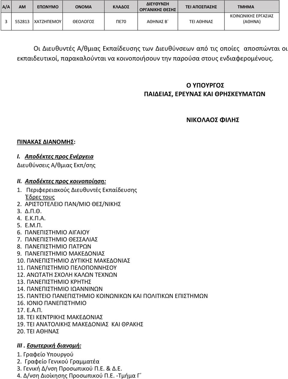 Αποδέκτες προς Ενέργειa Διευθύνσεις Α/θμιας Εκπ/σης ΙΙ. Αποδέκτες προς κοινοποίηση: 1. Περιφερειακούς Διευθυντές Εκπαίδευσης Έδρες τους 2. ΑΡΙΣΤΟΤΕΛΕΙΟ ΠΑΝ/ΜΙΟ 3. Δ.Π.Θ. 4. Ε.Κ.Π.Α. 5. Ε.Μ.Π. 6.