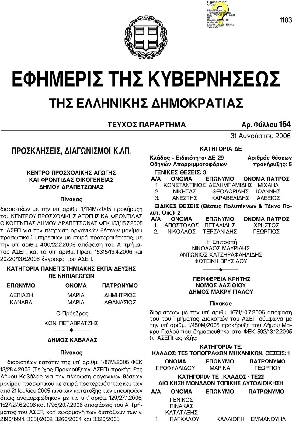 1/114Μ/2005 προκήρυξη του ΚΕΝΤΡΟΥ ΠΡΟΣΧΟΛΙΚΗΣ ΑΓΩΓΗΣ ΚΑΙ ΦΡΟΝΤΙΔΑΣ ΟΙΚΟΓΕΝΕΙΑΣ ΔΗΜΟΥ ΔΡΑΠΕΤΣΩΝΑΣ ΦΕΚ 153/15.7.2005 τ.