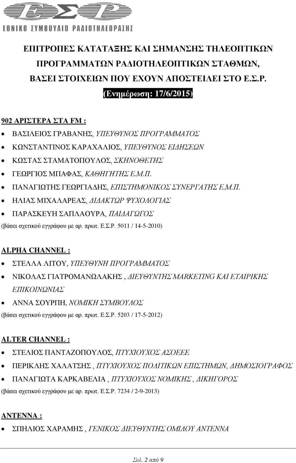 ΓΡΑΜΜΑΤΩΝ ΡΑΔΙΟΤΗΛΕΟΠΤΙΚΩΝ ΣΤΑΘΜΩΝ, ΒΑΣΕΙ ΣΤΟΙΧΕΙΩΝ ΠΟΥ ΕΧΟΥΝ ΑΠΟΣΤΕΙΛΕΙ ΣΤΟ Ε.Σ.Ρ. (Ενημέρωση: 17/6/2015) 902 ΑΡΙΣΤΕΡΑ ΣΤΑ FM : ΒΑΣΙΛΕΙΟΣ ΓΡΑΒΑΝΗΣ, ΥΠΕΥΘΥΝΟΣ ΠΡΟΓΡΑΜΜΑΤΟΣ ΚΩΝΣΤΑΝΤΙΝΟΣ ΚΑΡΑΧΑΛΙΟΣ, ΥΠΕΥΘΥΝΟΣ ΕΙΔΗΣΕΩΝ ΚΩΣΤΑΣ ΣΤΑΜΑΤΟΠΟΥΛΟΣ, ΣΚΗΝΟΘΕΤΗΣ ΓΕΩΡΓΙΟΣ ΜΠΑΦΑΣ, ΚΑΘΗΓΗΤΗΣ Ε.