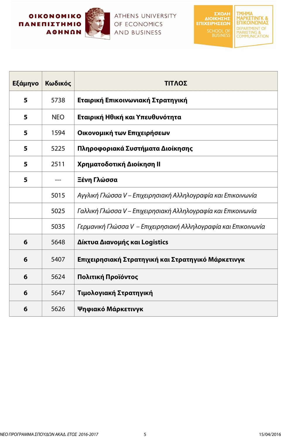 Επιχειρησιακή Αλληλογραφία και Επικοινωνία 5035 Γερμανική Γλώσσα V Επιχειρησιακή Αλληλογραφία και Επικοινωνία 6 5648 Δίκτυα Διανομής και Logistics 6 5407