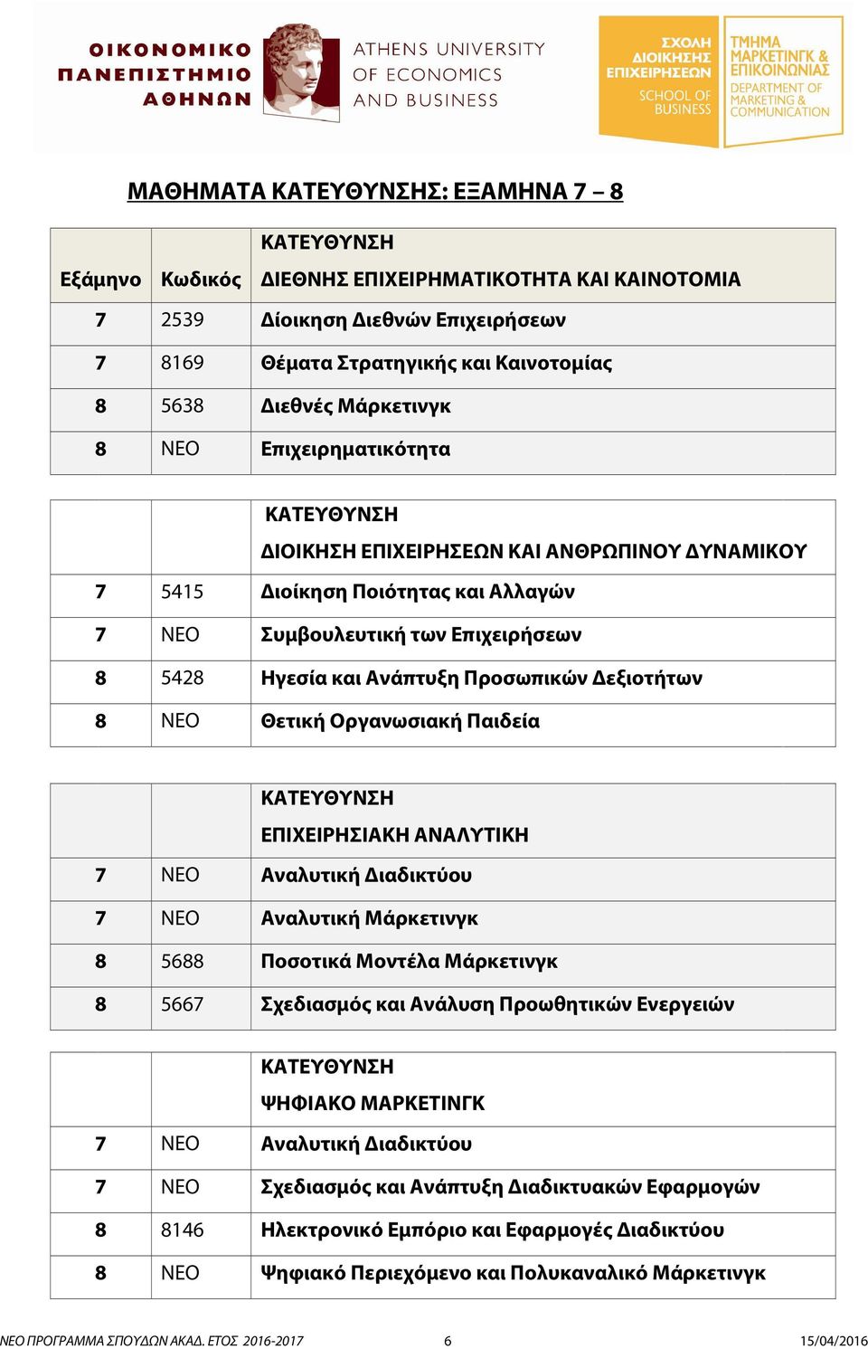 Προσωπικών Δεξιοτήτων 8 NEO Θετική Οργανωσιακή Παιδεία ΚΑΤΕΥΘΥΝΣΗ ΕΠΙΧΕΙΡΗΣΙΑΚΗ ΑΝΑΛΥΤΙΚΗ 7 NEO Αναλυτική Διαδικτύου 7 NEO Αναλυτική Μάρκετινγκ 8 5688 Ποσοτικά Μοντέλα Μάρκετινγκ 8 5667 Σχεδιασμός