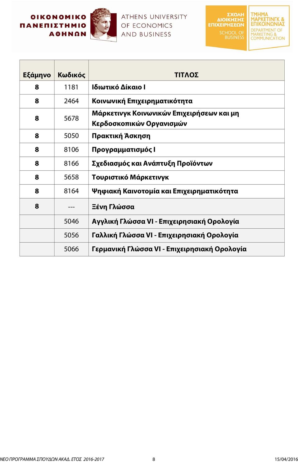 Μάρκετινγκ 8 8164 Ψηφιακή Καινοτομία και Επιχειρηματικότητα 8 --- Ξένη Γλώσσα 5046 Αγγλική Γλώσσα VI - Επιχειρησιακή Ορολογία 5056