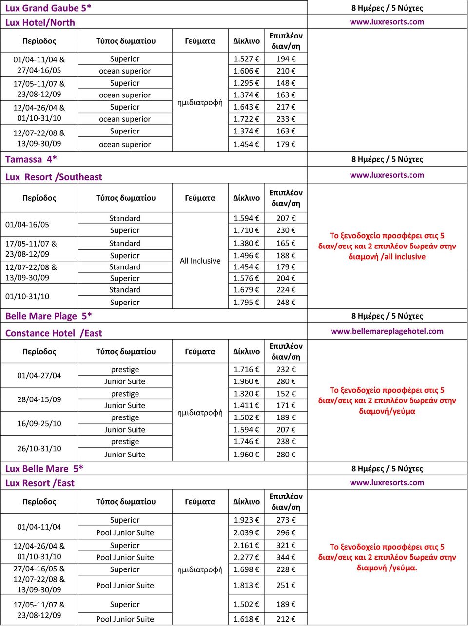 576 204 Standard 1.679 224 1.795 248 28/04-15/09 16/09-25/10 26/10-31/10 Lux Belle Mare 5* Lux Resort /East prestige 1.716 232 Junior Suite 1.960 280 prestige 1.320 152 Junior Suite 1.