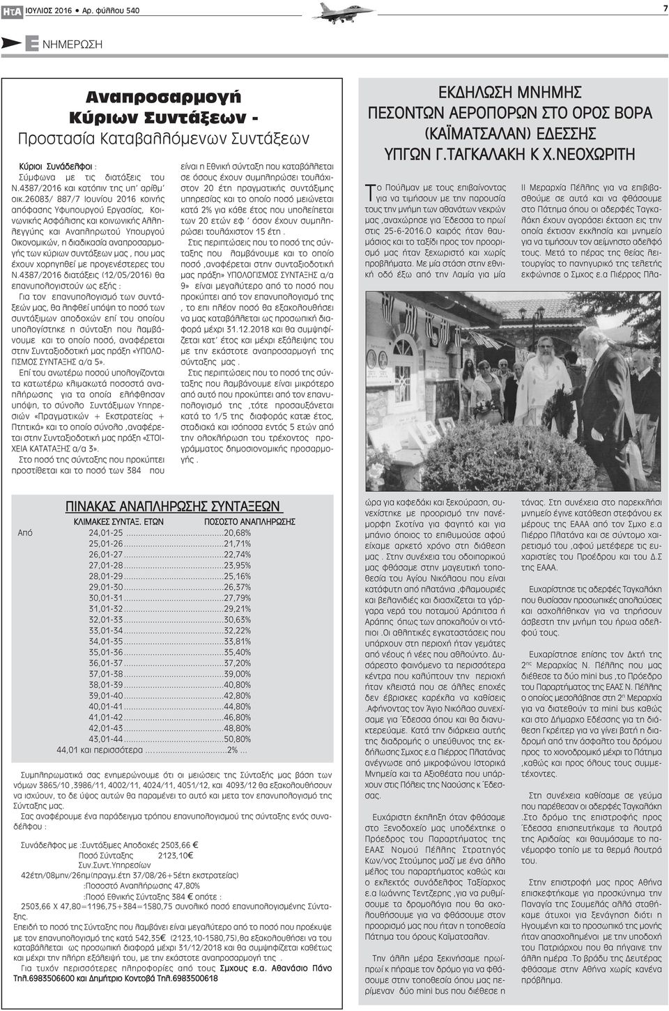 26083/ 887/7 Ιουνίου 2016 κοινής απόφασης Υφυπουργού Εργασίας, Κοινωνικής Ασφάλισης και κοινωνικής Αλληλεγγύης και Αναπληρωτού Υπουργού Οικονομικών, η διαδικασία αναπροσαρμογής των κύριων συντάξεων
