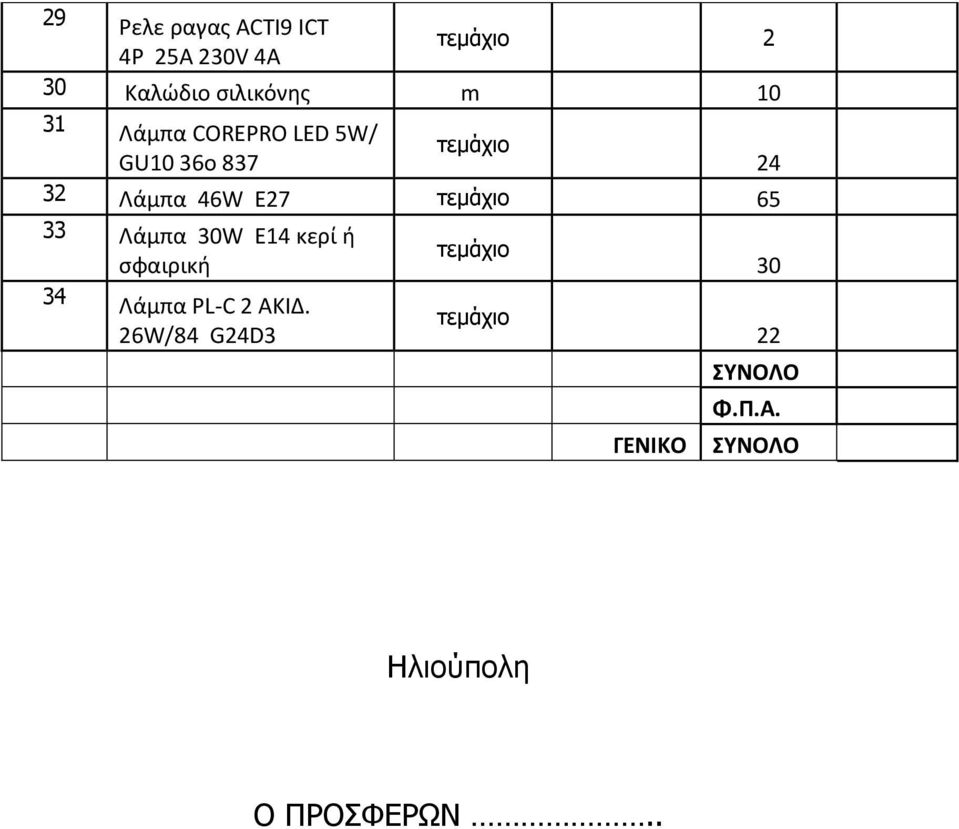 33 Λάμπα 30W E14 κερί ή σφαιρική 34 Λάμπα PL-C 2 ΑΚΙΔ.