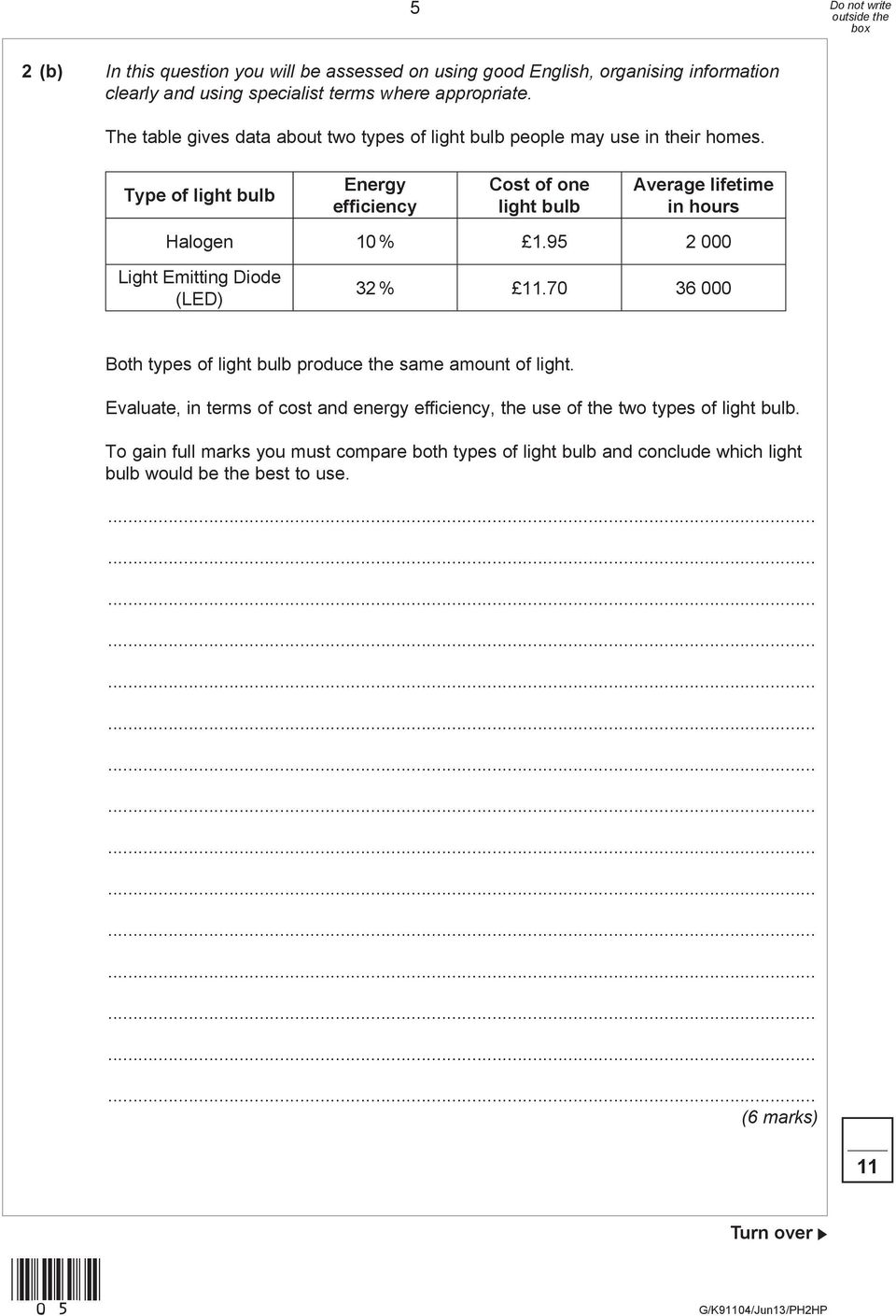 Type of light bulb Energy efficiency Cost of one light bulb Average lifetime in hours Halogen 10 % 1.95 2 000 Light Emitting Diode (LED) 32 % 11.