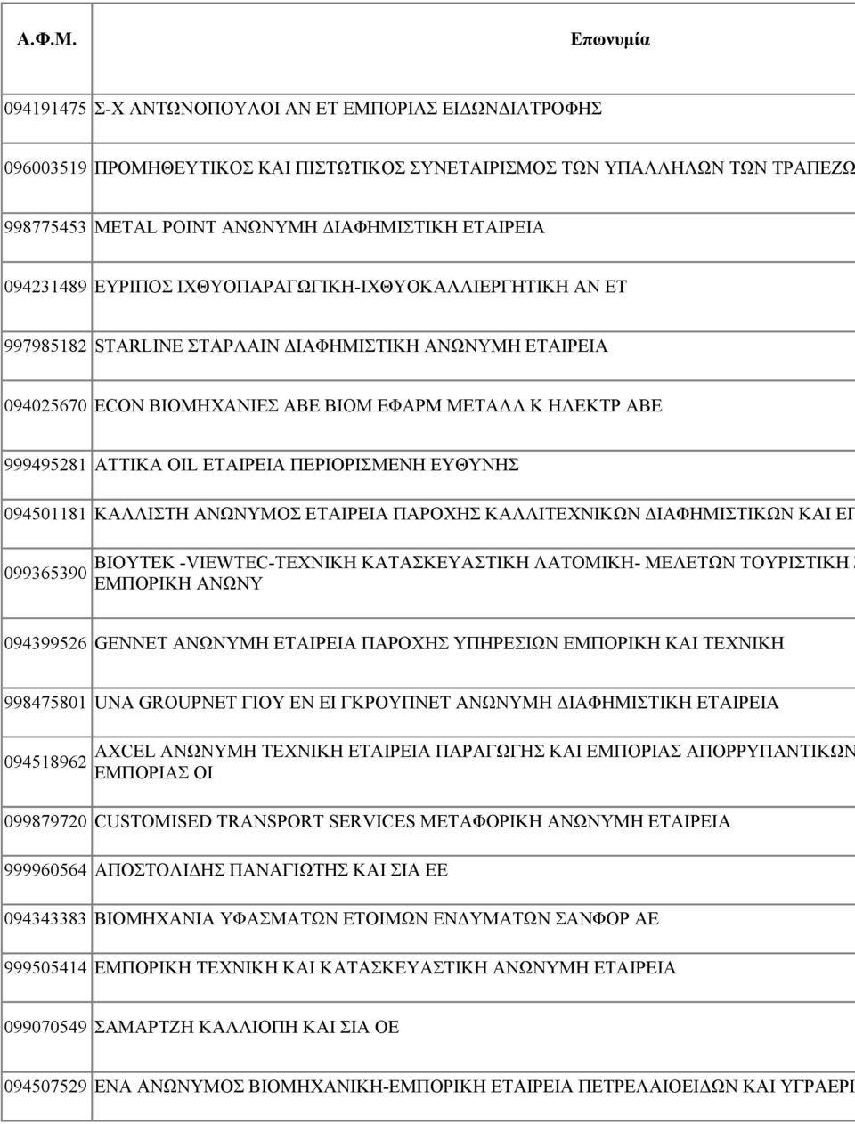 ΠΕΡΙΟΡΙΣΜΕΝΗ ΕΥΘΥΝΗΣ 094501181 ΚΑΛΛΙΣΤΗ ΑΝΩΝΥΜΟΣ ΕΤΑΙΡΕΙΑ ΠΑΡΟΧΗΣ ΚΑΛΛΙΤΕΧΝΙΚΩΝ ΔΙΑΦΗΜΙΣΤΙΚΩΝ ΚΑΙ ΕΠ 099365390 ΒΙΟΥΤΕΚ -VIEWTEC-ΤΕΧΝΙΚΗ ΚΑΤΑΣΚΕΥΑΣΤΙΚΗ ΛΑΤΟΜΙΚΗ- ΜΕΛΕΤΩΝ ΤΟΥΡΙΣΤΙΚΗ Ξ ΕΜΠΟΡΙΚΗ ΑΝΩΝΥ