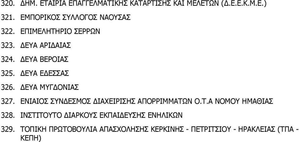 ΔΕΥΑ ΕΔΕΣΣΑΣ 326. ΔΕΥΑ ΜΥΓΔΟΝΙΑΣ 327. ΕΝΙΑΙΟΣ ΣΥΝΔΕΣΜΟΣ ΔΙΑΧΕΙΡΙΣΗΣ ΑΠΟΡΡΙΜΜΑΤΩΝ Ο.Τ.Α ΝΟΜΟΥ ΗΜΑΘΙΑΣ 328.