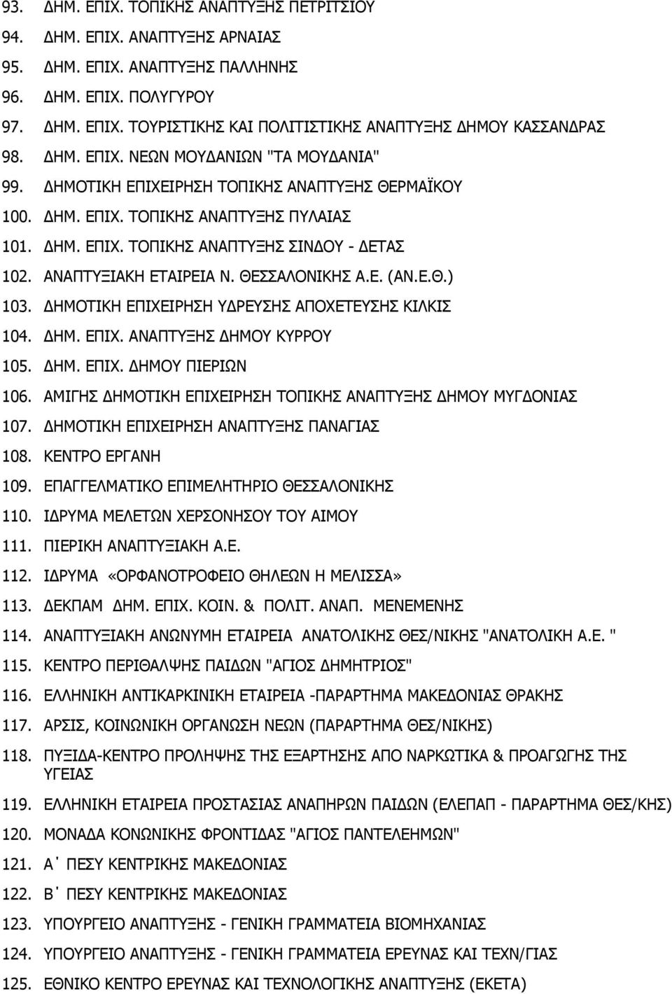 ΑΝΑΠΤΥΞΙΑΚΗ ΕΤΑΙΡΕΙΑ Ν. ΘΕΣΣΑΛΟΝΙΚΗΣ Α.Ε. (ΑΝ.Ε.Θ.) 103. ΔΗΜΟΤΙΚΗ ΕΠΙΧΕΙΡΗΣΗ ΥΔΡΕΥΣΗΣ ΑΠΟΧΕΤΕΥΣΗΣ ΚΙΛΚΙΣ 104. ΔΗΜ. ΕΠΙΧ. ΑΝΑΠΤΥΞΗΣ ΔΗΜΟΥ ΚΥΡΡΟΥ 105. ΔΗΜ. ΕΠΙΧ. ΔΗΜΟΥ ΠΙΕΡΙΩΝ 106.