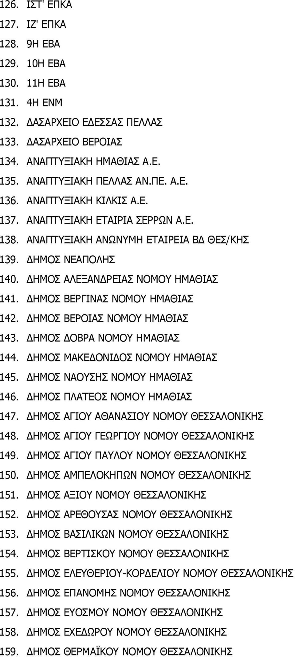 ΔΗΜΟΣ ΒΕΡΓΙΝΑΣ ΝΟΜΟΥ ΗΜΑΘΙΑΣ 142. ΔΗΜΟΣ ΒΕΡΟΙΑΣ ΝΟΜΟΥ ΗΜΑΘΙΑΣ 143. ΔΗΜΟΣ ΔΟΒΡΑ ΝΟΜΟΥ ΗΜΑΘΙΑΣ 144. ΔΗΜΟΣ ΜΑΚΕΔΟΝΙΔΟΣ ΝΟΜΟΥ ΗΜΑΘΙΑΣ 145. ΔΗΜΟΣ ΝΑΟΥΣΗΣ ΝΟΜΟΥ ΗΜΑΘΙΑΣ 146. ΔΗΜΟΣ ΠΛΑΤΕΟΣ ΝΟΜΟΥ ΗΜΑΘΙΑΣ 147.