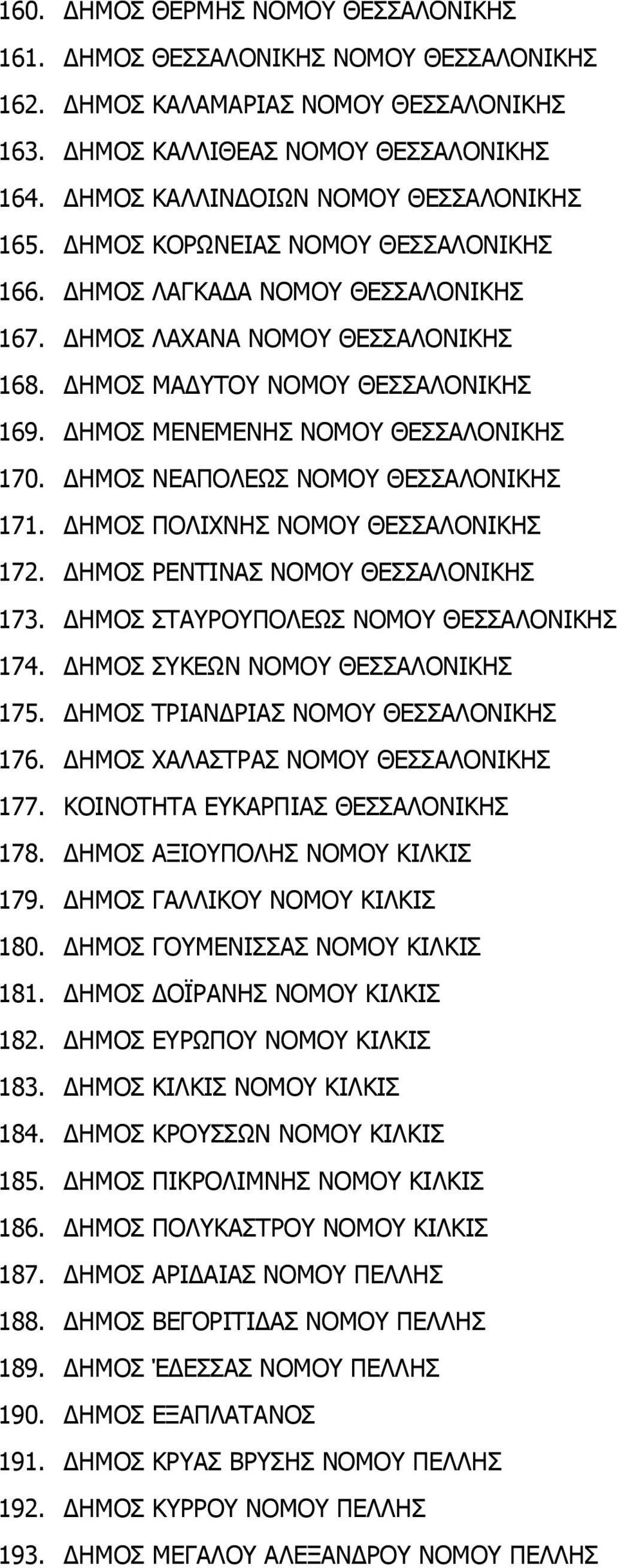 ΔΗΜΟΣ ΜΕΝΕΜΕΝΗΣ ΝΟΜΟΥ ΘΕΣΣΑΛΟΝΙΚΗΣ 170. ΔΗΜΟΣ ΝΕΑΠΟΛΕΩΣ ΝΟΜΟΥ ΘΕΣΣΑΛΟΝΙΚΗΣ 171. ΔΗΜΟΣ ΠΟΛΙΧΝΗΣ ΝΟΜΟΥ ΘΕΣΣΑΛΟΝΙΚΗΣ 172. ΔΗΜΟΣ ΡΕΝΤΙΝΑΣ ΝΟΜΟΥ ΘΕΣΣΑΛΟΝΙΚΗΣ 173.