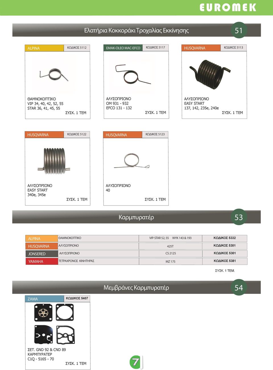 START 340e, 345e 40 Καρμπυρατέρ 53 ALPINA VIP-STAR 52, 55 WYK 143 & 193 ΚΩΔΙΚΟΣ 5332 HUSQVARNA 425Τ ΚΩΔΙΚΟΣ 5301 JONSERED CS 2125