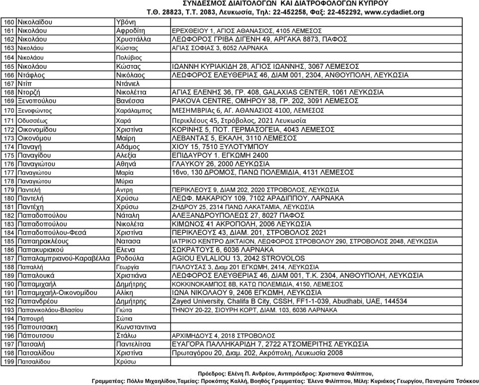 168 Ντορζή Νικολέττα ΑΓΙΑΣ ΕΛΕΝΗΣ 36, ΓΡ. 408, GALAXIAS CENTER, 1061 ΛΕΥΚΩΣΙΑ 169 Ξενοπούλου Βανέσσα PAKOVA CENTRE, ΟΜΗΡΟΥ 38, ΓΡ. 202, 3091 ΛΕΜΕΣΟΣ 170 Ξενοφώντος Χαράλαμπος ΜΕΣΗΜΒΡΙΑς 6, ΑΓ.