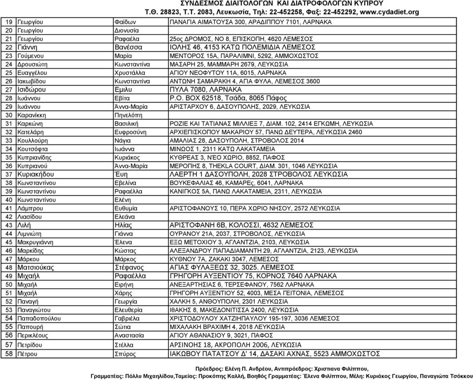 Κωνσταντίνα ΑΝΤΩΝΗ ΣΑΜΑΡΑΚΗ 4, ΑΓΙΑ ΦΥΛΑ, ΛΕΜΕΣΟΣ 3600 27 Ισιδώρου Εμιλυ ΠΥΛΑ 7080, ΛΑΡΝΑΚΑ 28 Ιωάννου Εβίτα P.O.