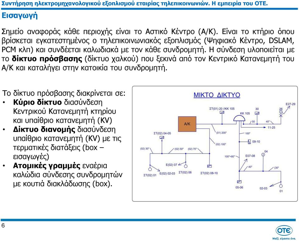 Η σύνδεση υλοποιείται με το δίκτυο πρόσβασης (δίκτυο χαλκού) που ξεκινά από τον Κεντρικό Κατανεμητή του Α/Κ και καταλήγει στην κατοικία του συνδρομητή.