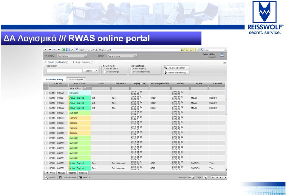 /// RWAS