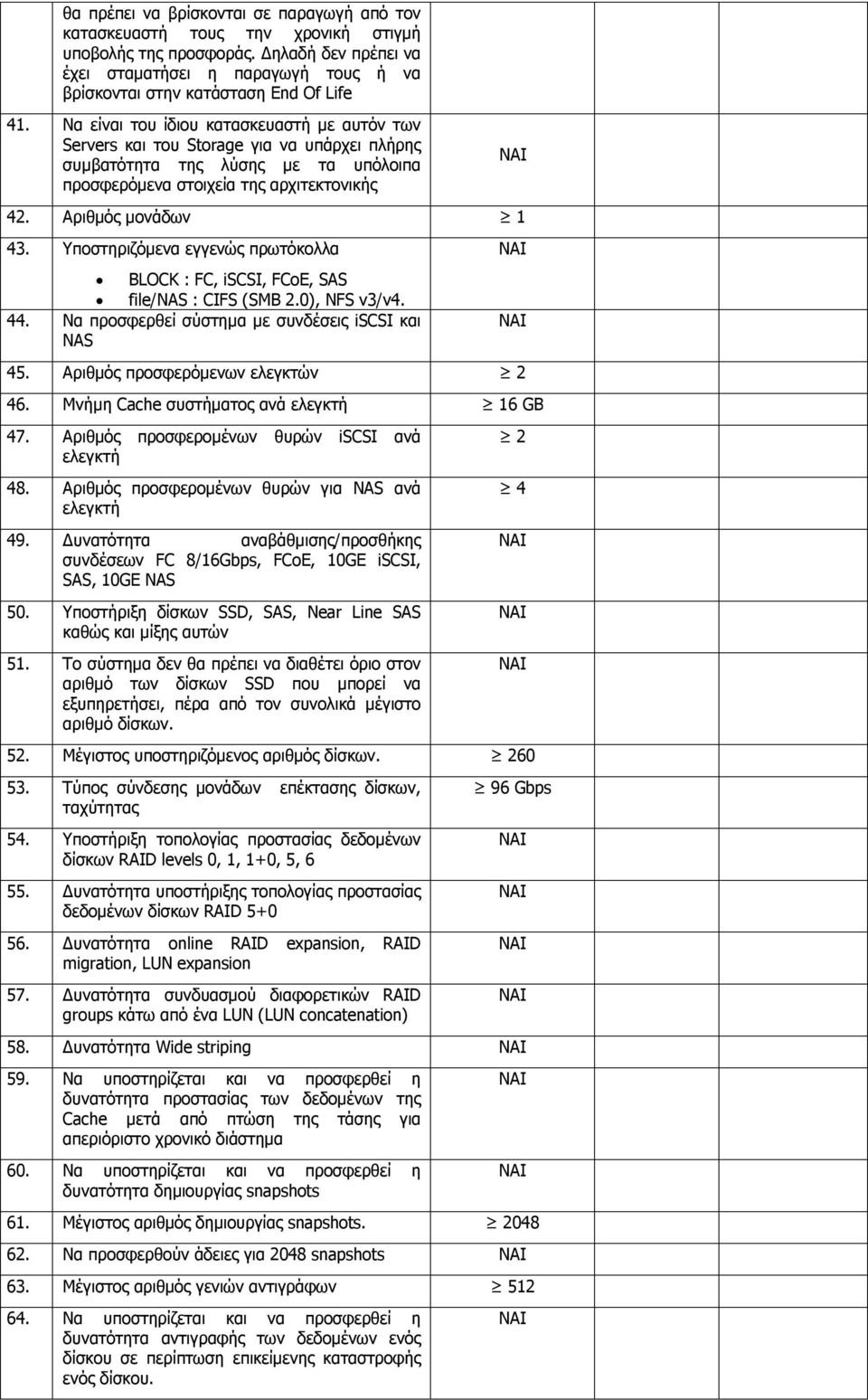 Να είναι του ίδιου κατασκευαστή με αυτόν των Servers και του Storage για να υπάρχει πλήρης συμβατότητα της λύσης με τα υπόλοιπα προσφερόμενα στοιχεία της αρχιτεκτονικής 42. Αριθμός μονάδων 1 43.