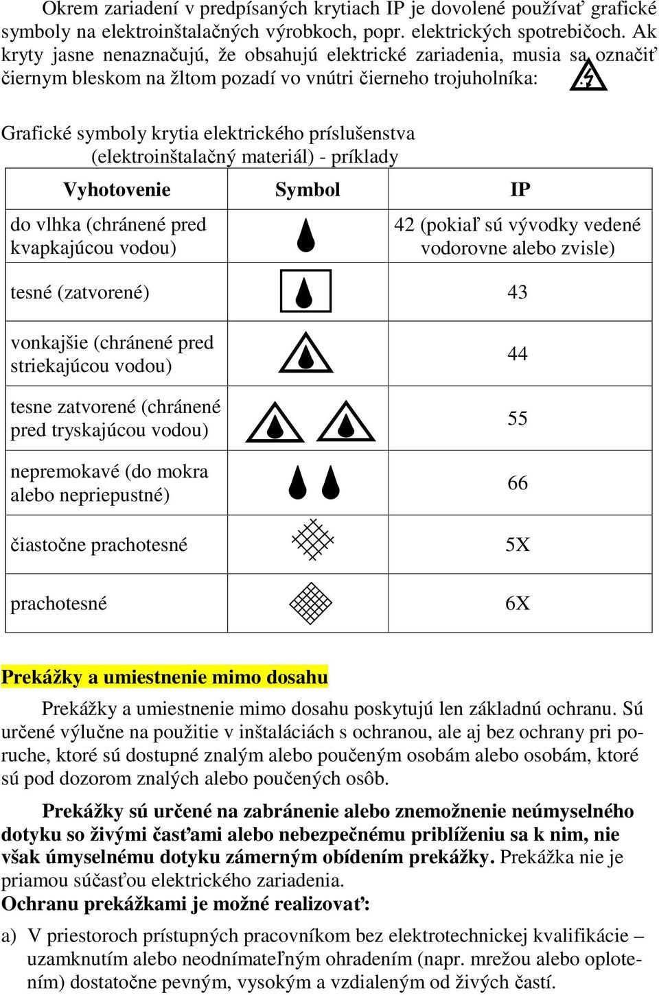 Grafické symboly krytia elektrického príslušenstva (elektroinštalačný materiál) - príklady Vyhotovenie Symbol IP do vlhka (chránené pred kvapkajúcou vodou) 42 (pokiaľ sú vývodky vedené vodorovne