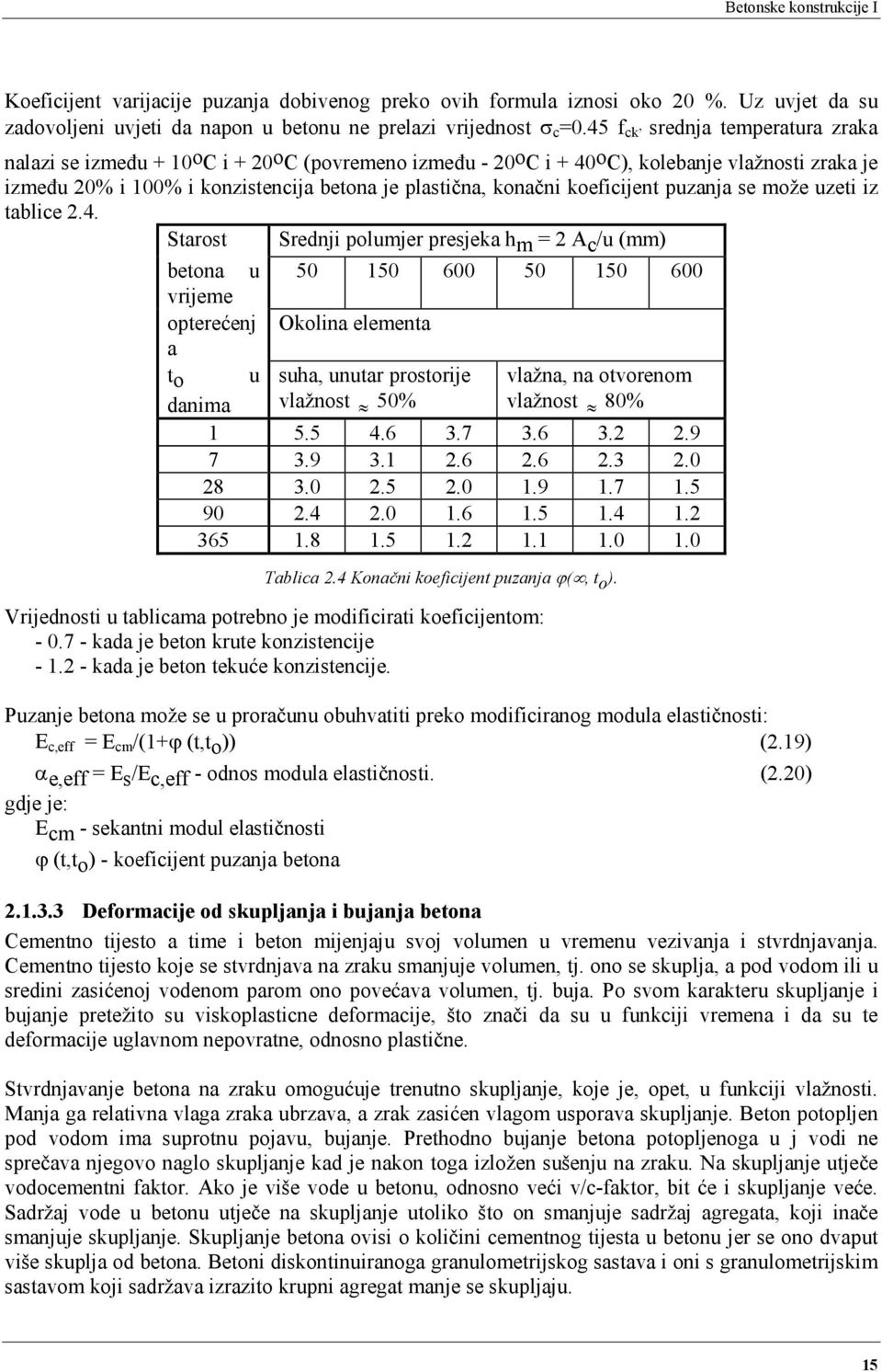 konačni koeficijent puzanja se može uzeti iz tablice.4.