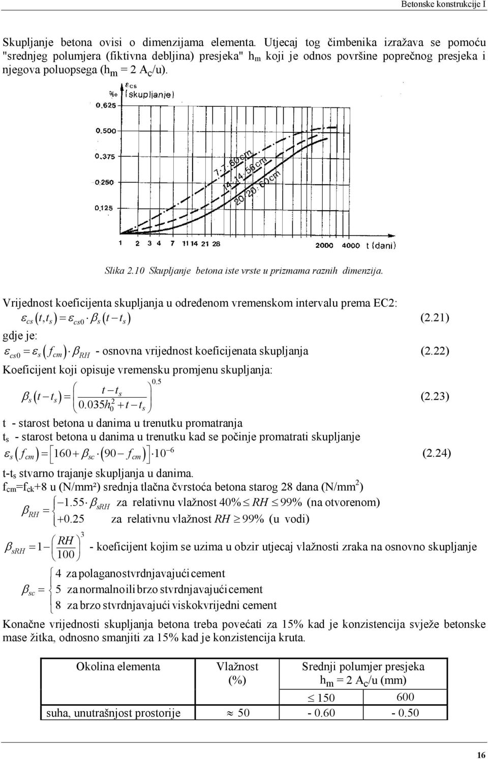 10 Skupljanje betona iste vrste u prizmama raznih dimenzija. Vrijednost koeficijenta skupljanja u određenom vremenskom intervalu prema EC: εcs ( tt, s ) = εcs0 βs ( t ts ) (.