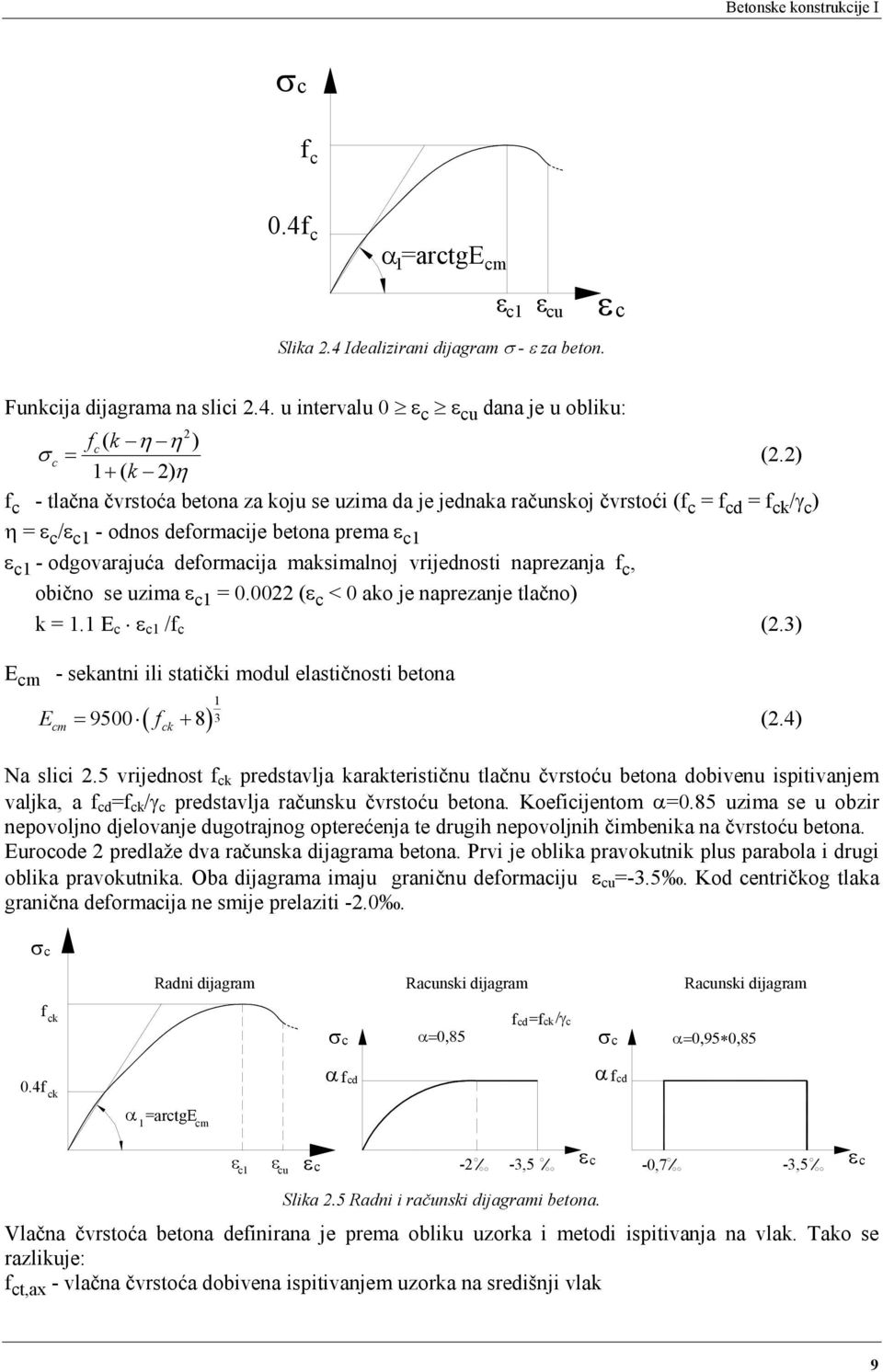 deformacija maksimalnoj vrijednosti naprezanja f c, obično se uzima ε c1 = 0.00 (ε c < 0 ako je naprezanje tlačno) k = 1.1 E c ε c1 /f c (.