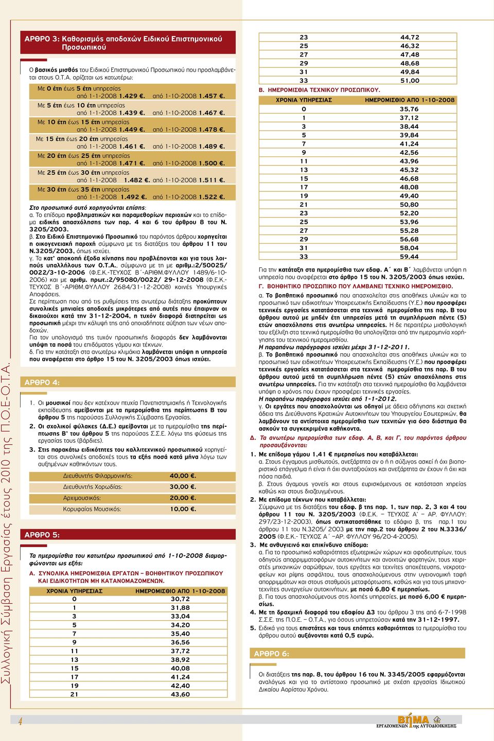 Με 15 έτη έως 20 έτη υπηρεσίας από 1-1-2008 1.461. από 1-10-2008 1.489. Με 20 έτη έως 25 έτη υπηρεσίας από 1-1-2008 1.471. από 1-10-2008 1.500. Με 25 έτη έως 30 έτη υπηρεσίας από 1-1-2008 1.482.