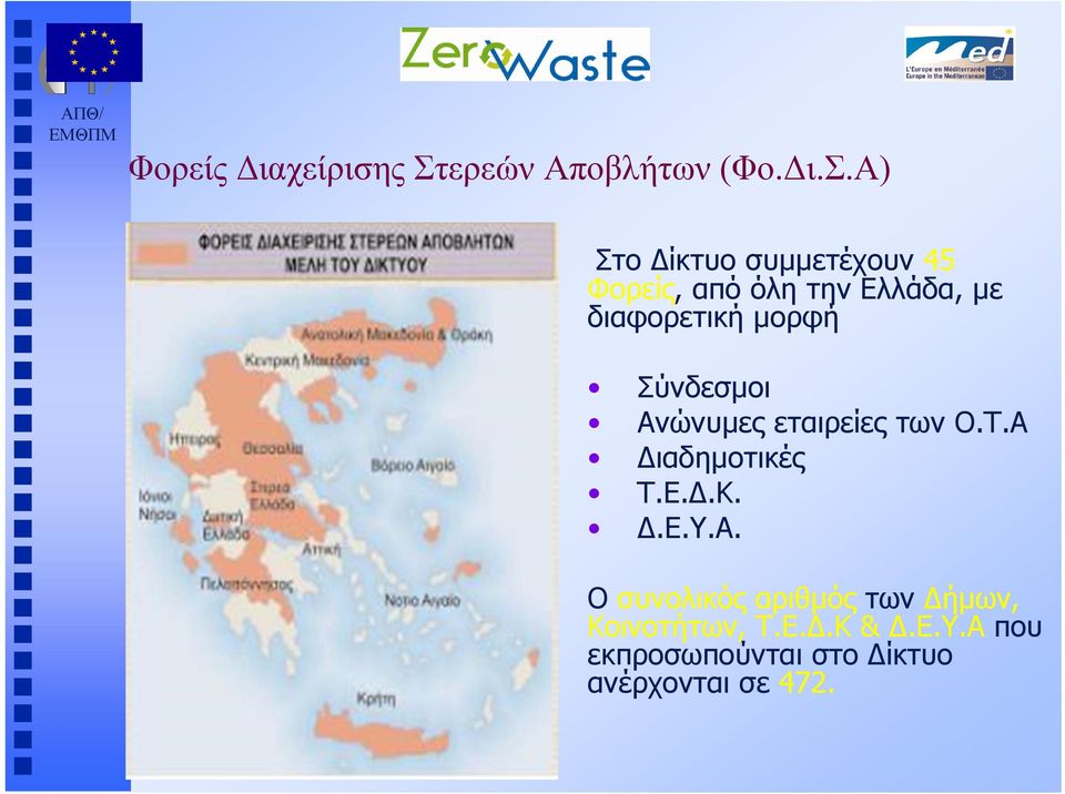 Α) Στο ίκτυο συμμετέχουν 45 Φορείς, από όλη την Ελλάδα, με διαφορετική
