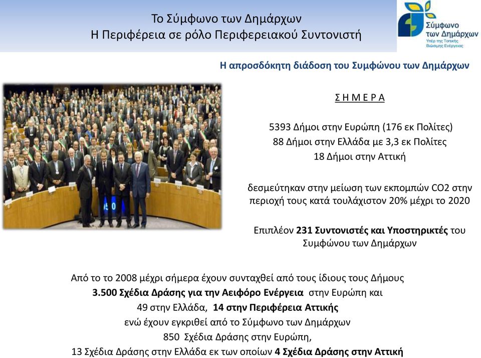 του Συμφώνου των Δημάρχων Από το το 2008 μέχρι σήμερα έχουν συνταχθεί από τους ίδιους τους Δήμους 3.