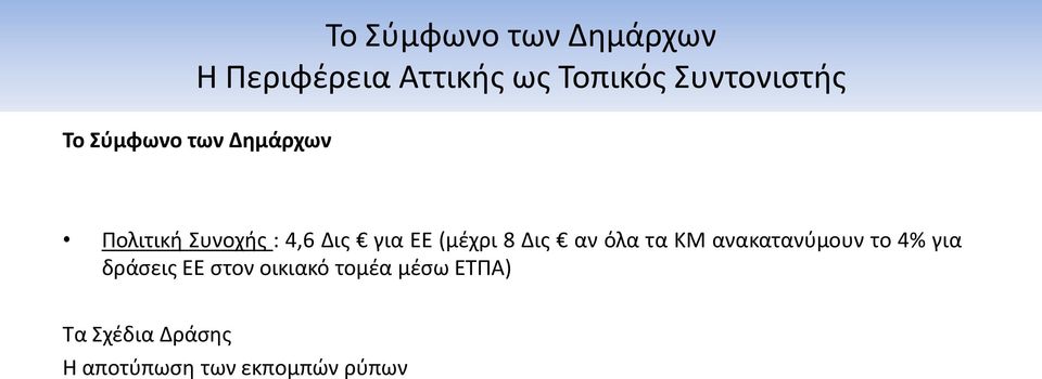 για ΕΕ (μέχρι 8 Δις αν όλα τα ΚΜ ανακατανύμουν το 4% για δράσεις