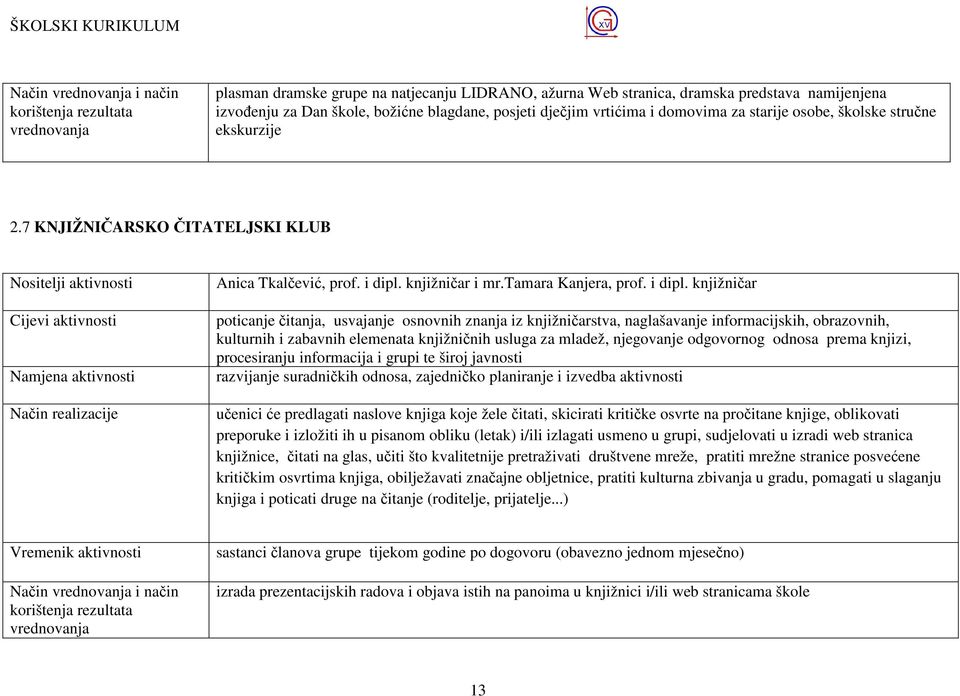 knjižničar i mr.tamara Kanjera, prof. i dipl.