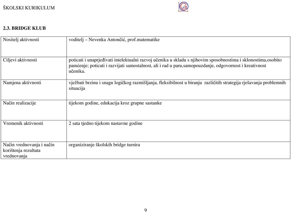 poticati i razvijati samostalnost, ali i rad u paru,samopouzdanje, odgovornost i kreativnost učenika.