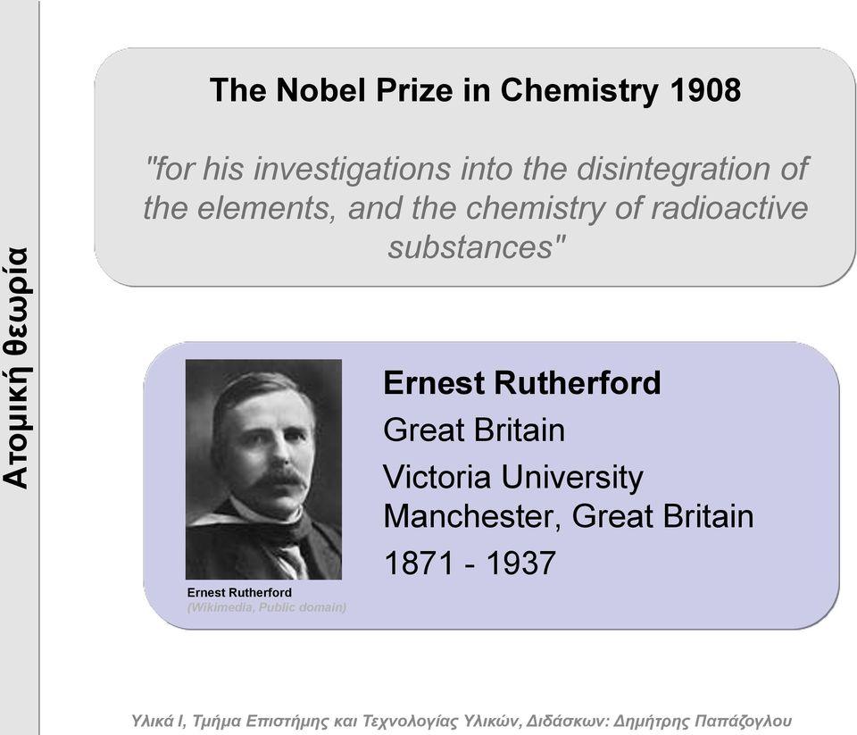 radioactive substances" Ernest Rutherford (Wikimedia, Public domain)