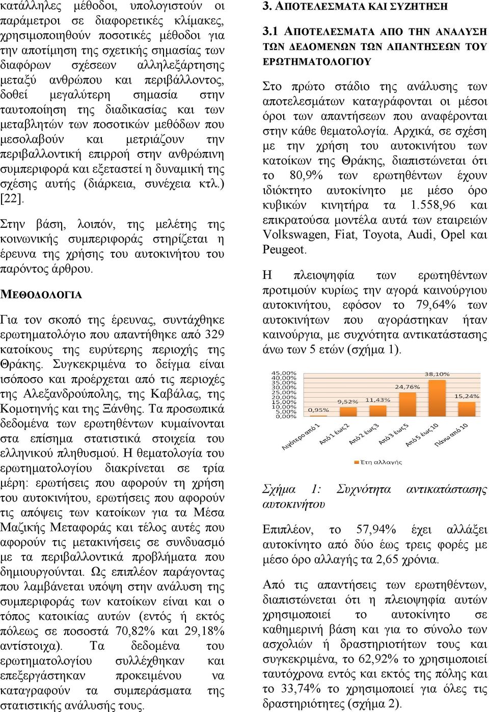 συµπεριφορά και εξεταστεί η δυναµική της σχέσης αυτής (διάρκεια, συνέχεια κτλ.) [22].