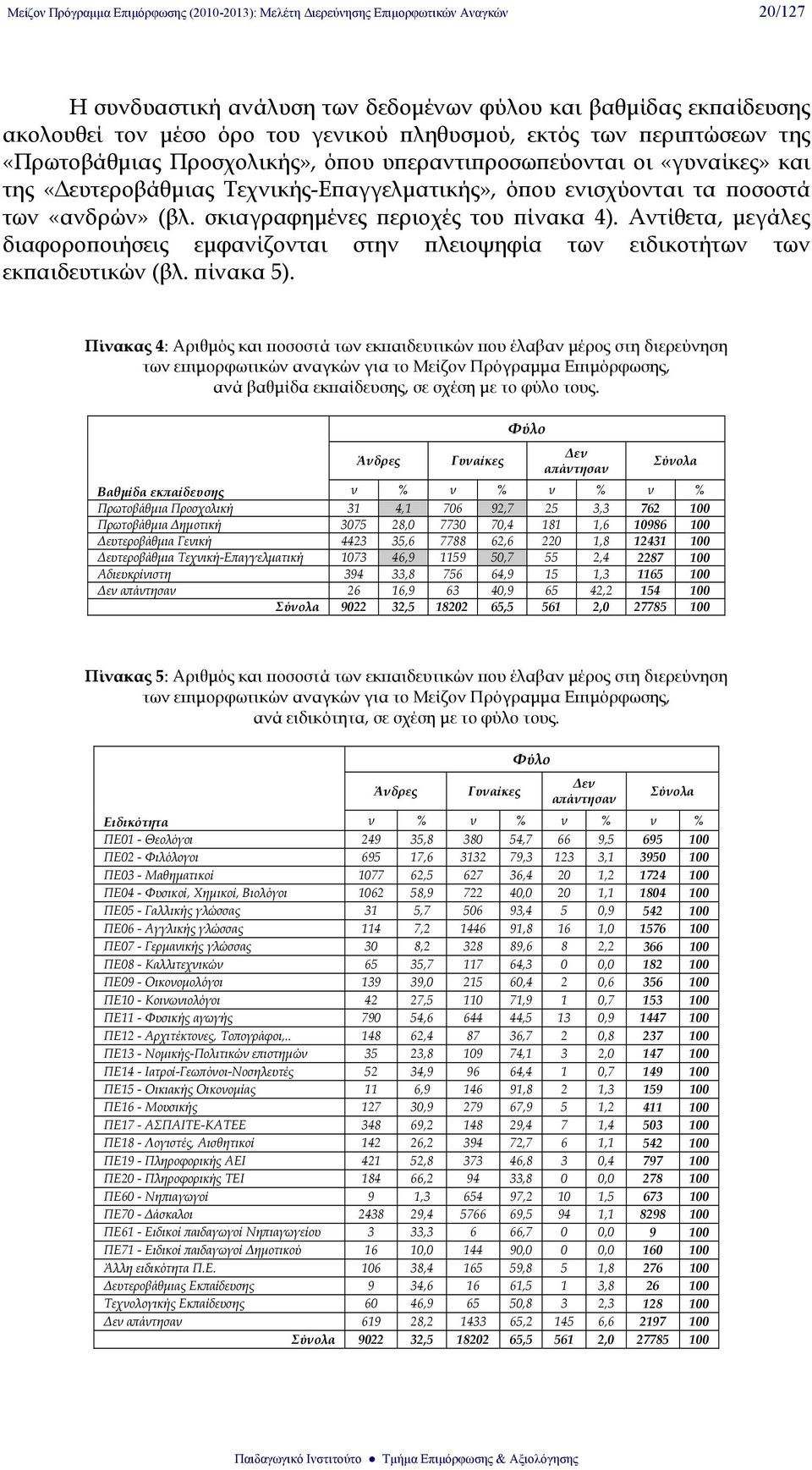 (βλ. σκιαγραφημένες περιοχές του πίνακα 4). Αντίθετα, μεγάλες διαφοροποιήσεις εμφανίζονται στην πλειοψηφία των ειδικοτήτων των εκπαιδευτικών (βλ. πίνακα 5).