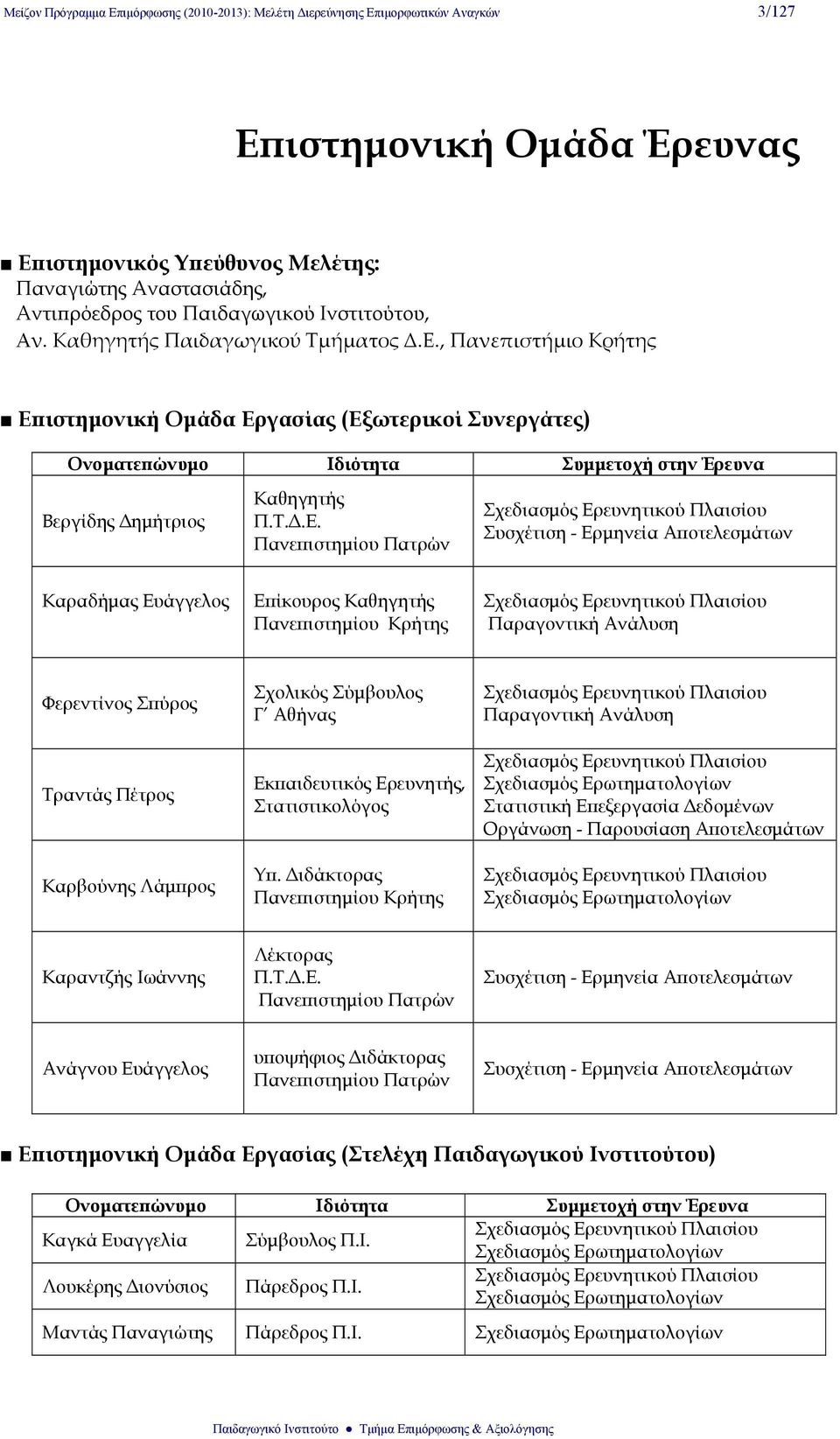 , Πανεπιστήμιο Κρήτης Επ