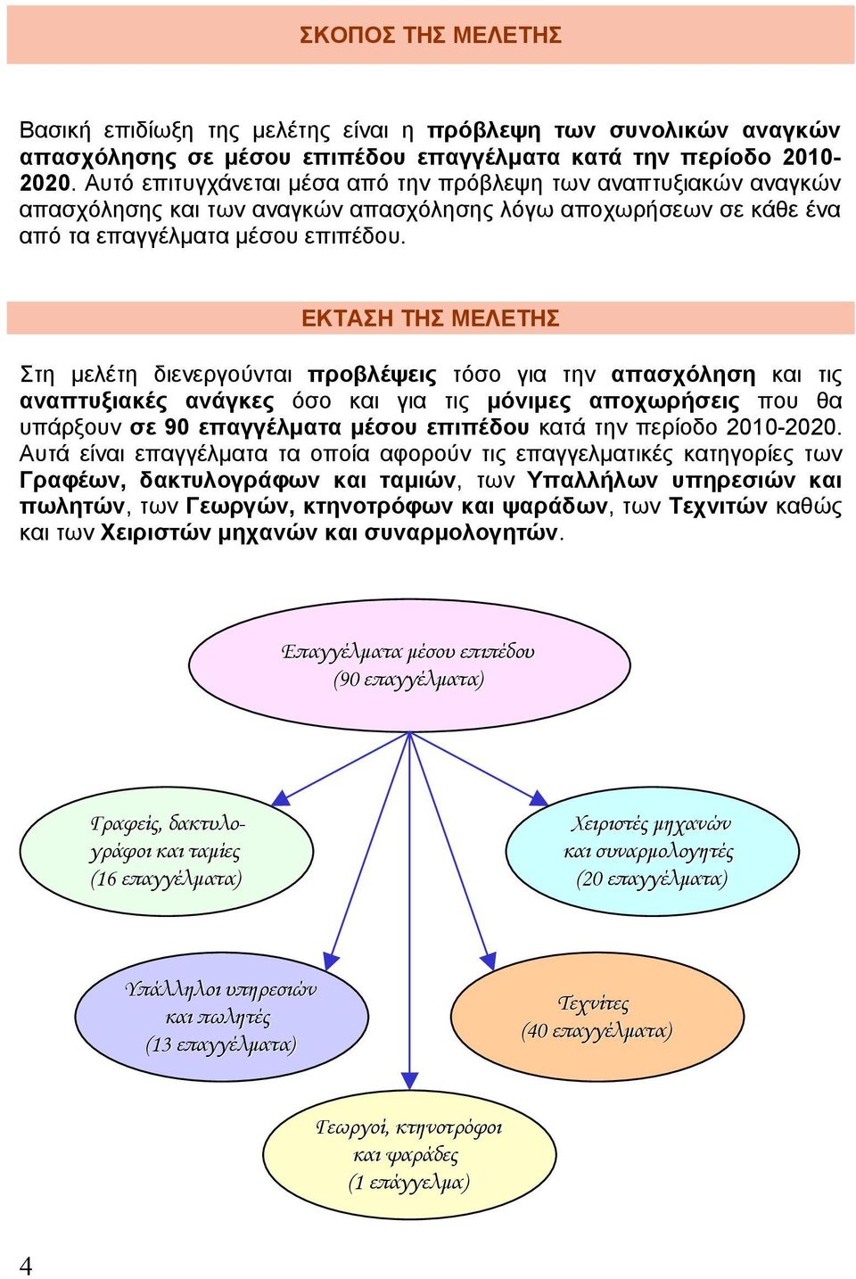 ΕΚΤΑΣΗ ΤΗΣ ΜΕΛΕΤΗΣ Στη μελέτη διενεργούνται προβλέψεις τόσο για την απασχόληση και τις αναπτυξιακές ανάγκες όσο και για τις μόνιμες αποχωρήσεις που θα υπάρξουν σε 90 επαγγέλματα μέσου επιπέδου κατά