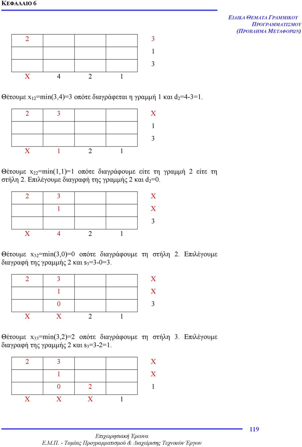 Επιλέγουµε διαγραφή της γραµµής 2 και d 2 =. 2 X X Χ 4 2 Θέτουµε x 2 =min(,)= οπότε διαγράφουµε τη στήλη 2.