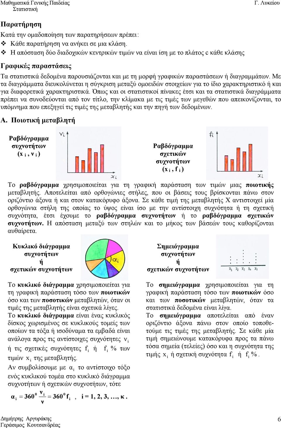 Με τα διαγράμματα διευολύεται η σύγριση μεταξύ ομοειδώ στοιχείω για το ίδιο χαρατηριστιό ή αι για διαφορετιά χαρατηριστιά.