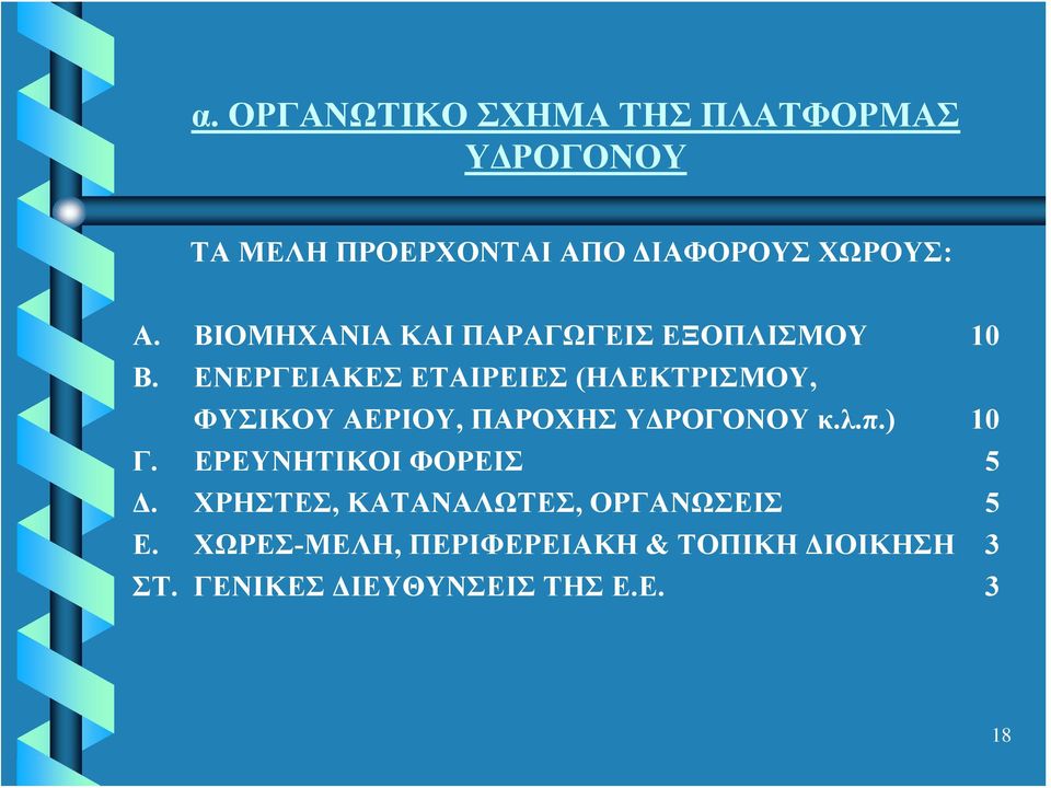 ΕΝΕΡΓΕΙΑΚΕΣ ΕΤΑΙΡΕΙΕΣ (ΗΛΕΚΤΡΙΣΜΟΥ, ΦΥΣΙΚΟΥ ΑΕΡΙΟΥ, ΠΑΡΟΧΗΣ ΥΔΡΟΓΟΝΟΥ κ.λ.π.) 10 Γ.