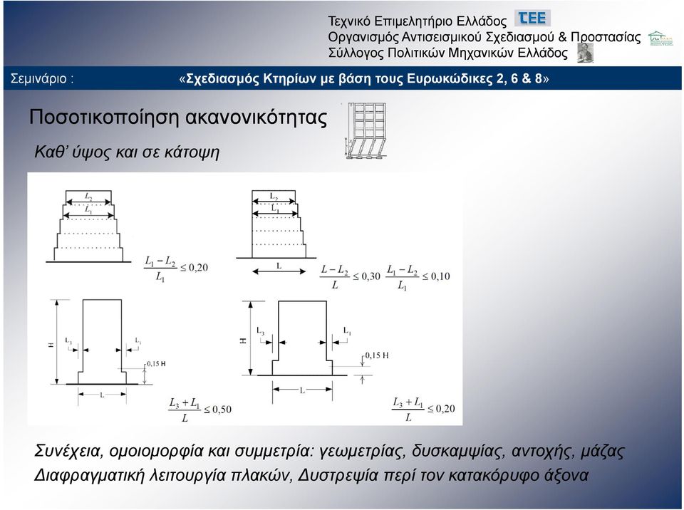 γεωμετρίας, δυσκαμψίας, αντοχής, μάζας