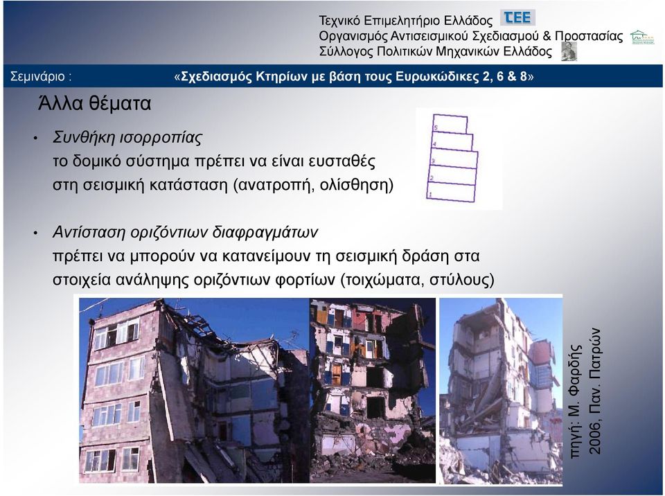 διαφραγμάτων πρέπει να μπορούν να κατανείμουν τη σεισμική δράση στα