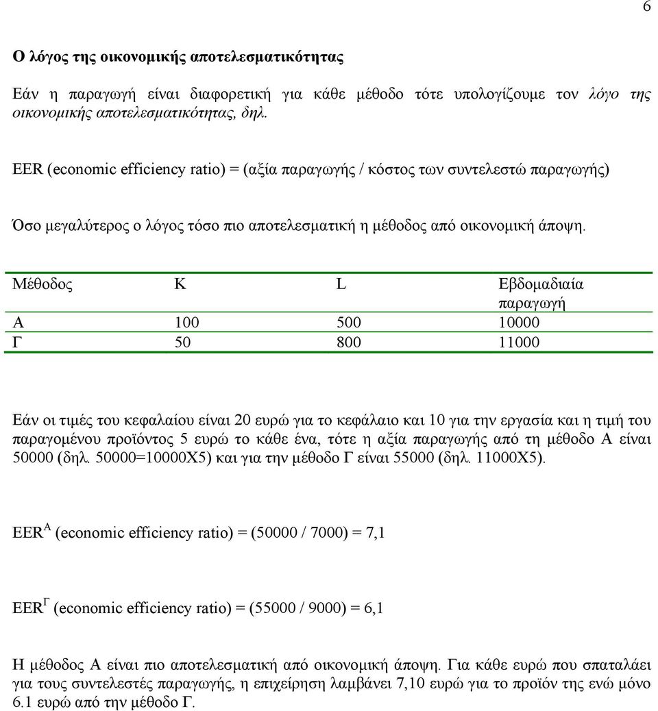 Μέθοδος Κ Εβδοµαδιαία παραγωγή A 100 500 10000 Γ 50 800 11000 Εάν οι τιµές του κεφαλαίου είναι 20 ευρώ για το κεφάλαιο και 10 για την εργασία και η τιµή του παραγοµένου προϊόντος 5 ευρώ το κάθε ένα,