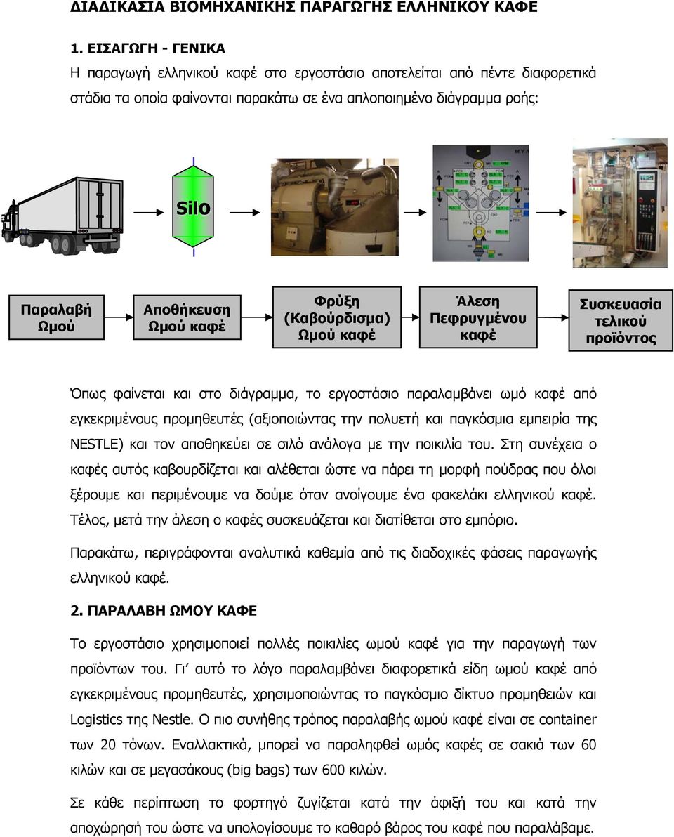 καφέ Φρύξη (Καβούρδισµα) Ωµού καφέ Άλεση Πεφρυγµένου καφέ Συσκευασία τελικού προϊόντος Όπως φαίνεται και στο διάγραµµα, το εργοστάσιο παραλαµβάνει ωµό καφέ από εγκεκριµένους προµηθευτές (αξιοποιώντας