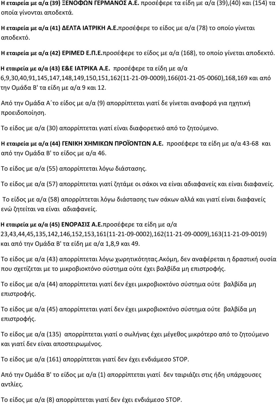 Από την Ομάδα Α το είδος με α/α (9) απορρίπτεται γιατί δε γίνεται αναφορά για ηχητική προειδοποίηση. Το είδος με α/α (30) απορρίπτεται γιατί είναι διαφορετικό από το ζητούμενο.