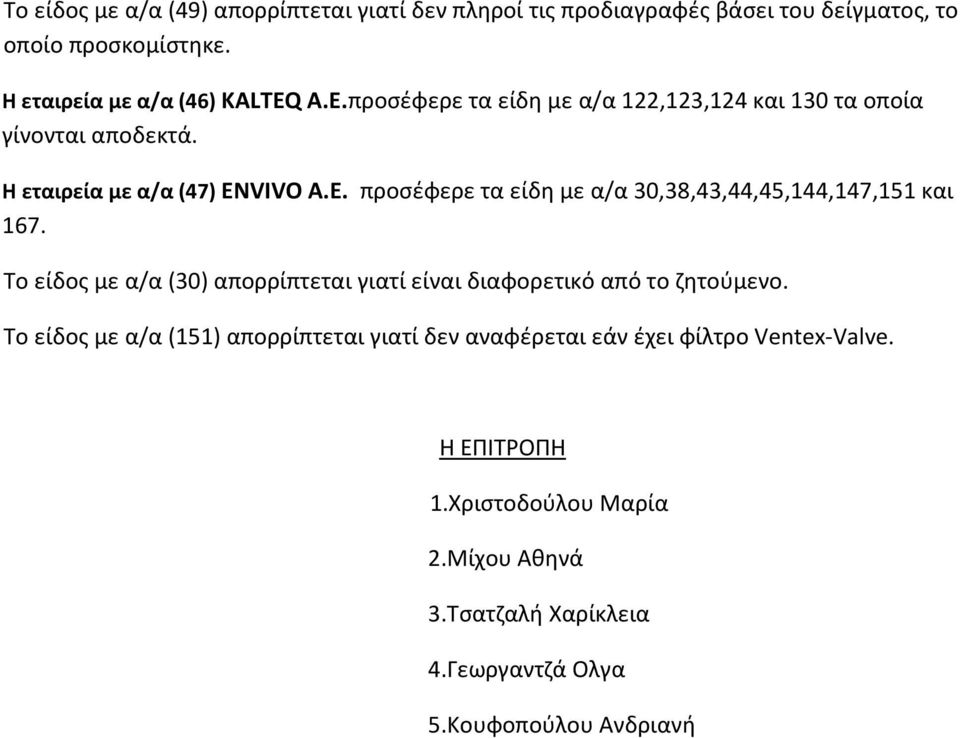 Το είδος με α/α (30) απορρίπτεται γιατί είναι διαφορετικό από το ζητούμενο.