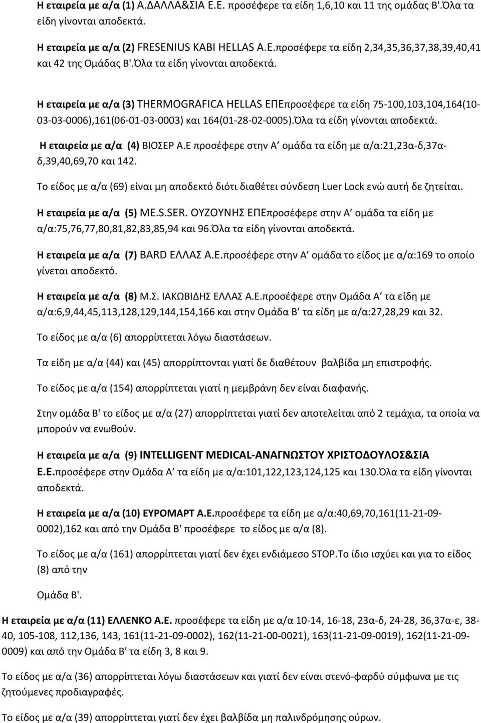 Η εταιρεία με α/α (3) THERMOGRAFICA HELLAS ΕΠΕπροσέφερε τα είδη 75-100,103,104,164(10-03-03-0006),161(06-01-03-0003) και 164(01-28-02-0005).Όλα τα είδη γίνονται αποδεκτά.
